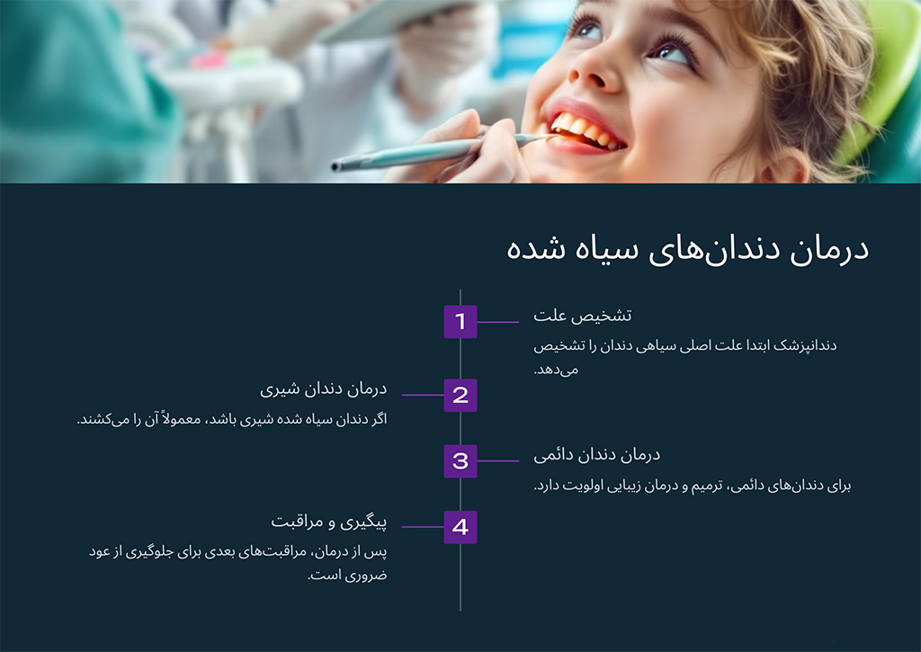 درمان دندان‌های سیاه شده در کودکان