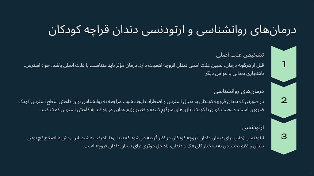  درمان دندان قراچه کودکان با ارتودنسی 